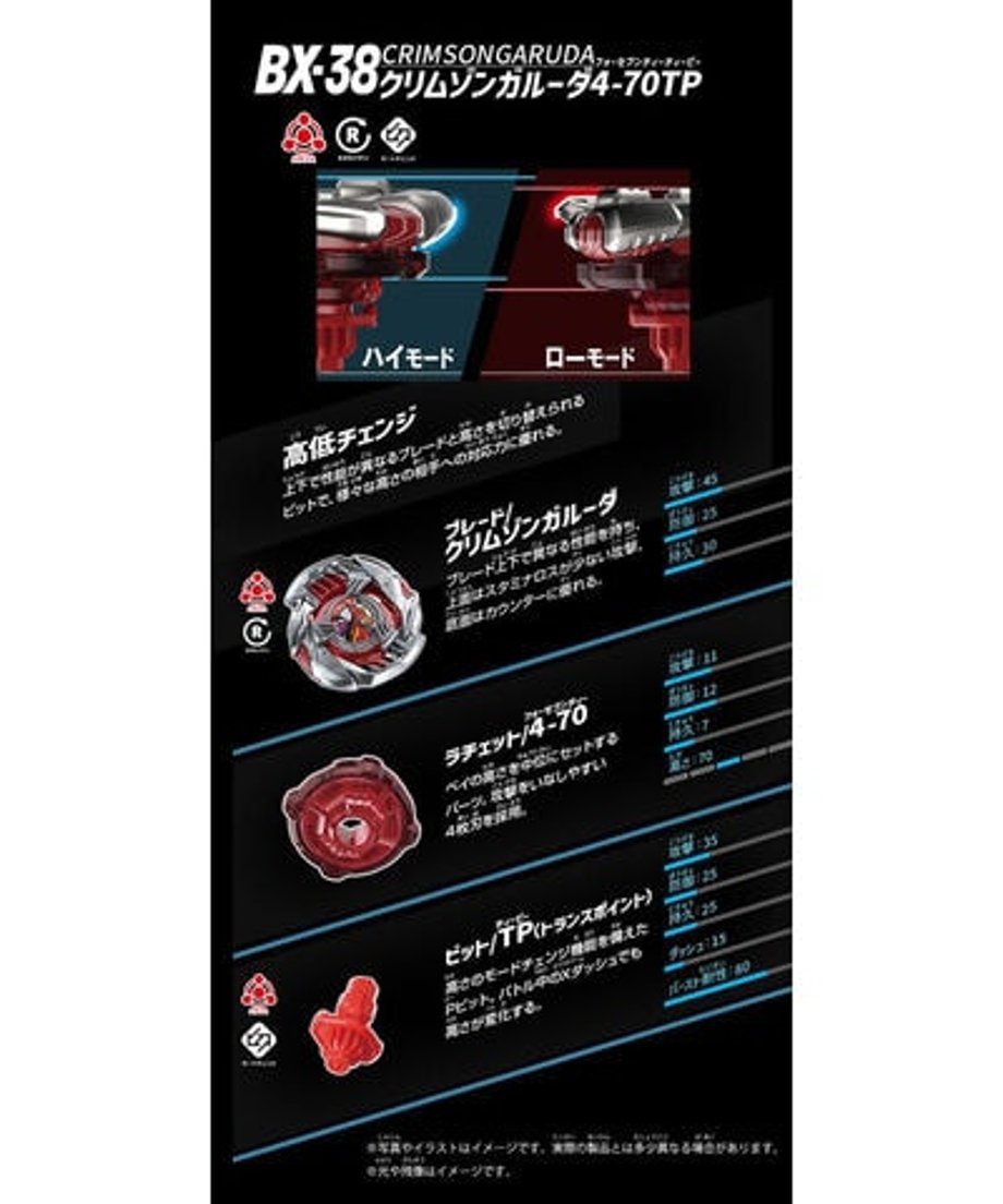 タカラトミー BX-38 クリムゾンガルーダ4-70TP
