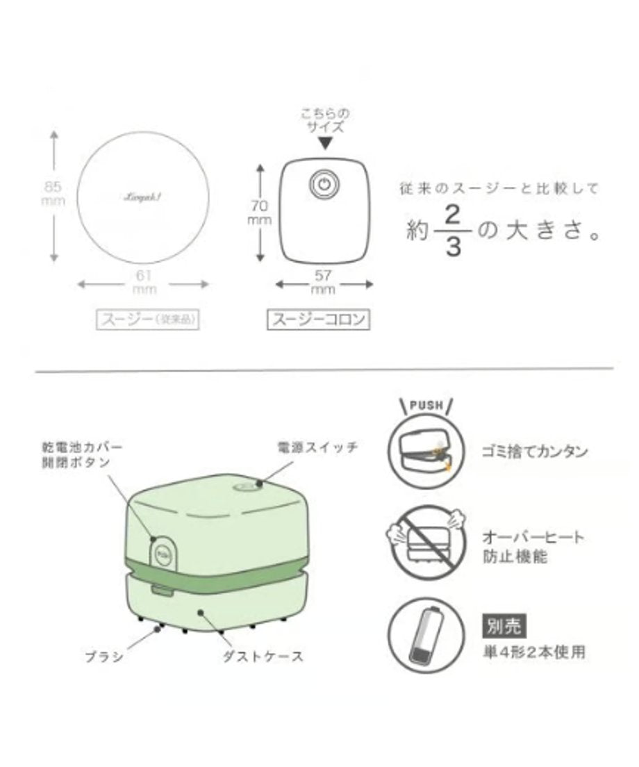 ソニック ユートリム エル スージーコロン