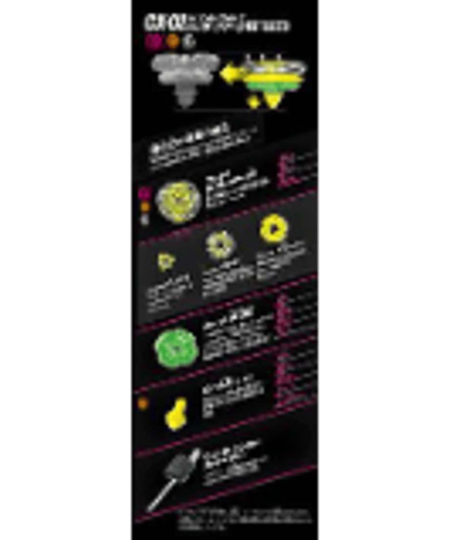 タカラトミー CX-02 スターター ウィザードアーク R4-55LO