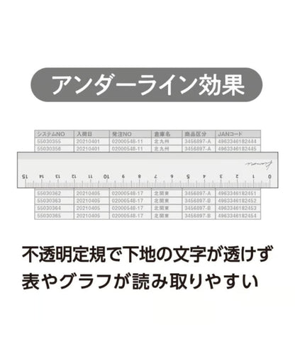 共栄プラスチック Kiwami LR左右利き手対応アルミ定規 15cm