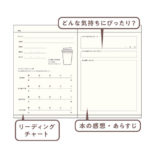 ダイゴー ティータイムにつける読書ノート ＜コーヒー＞R2346