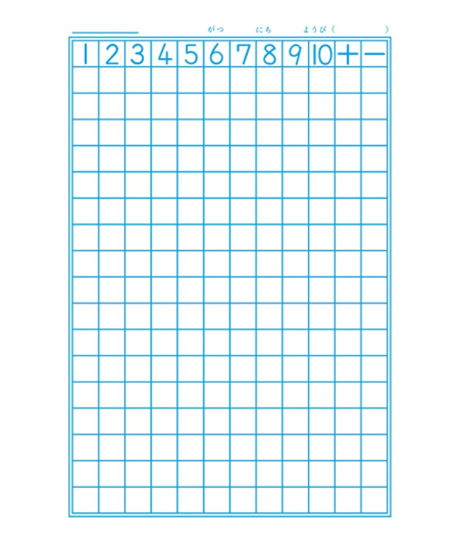 ショウワノート ジャポニカ学習帳 B5判 さんすう17マス3冊パック